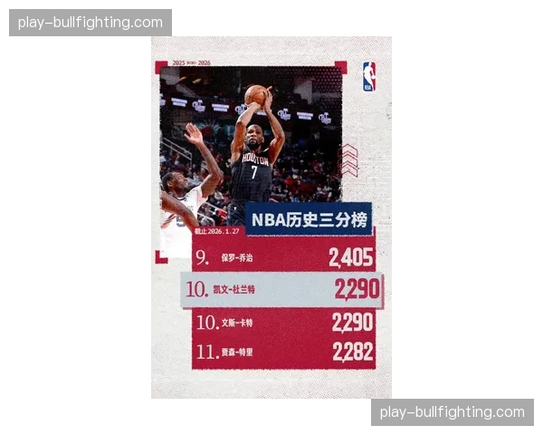火箭绝杀热火升至第四 杜兰特总得分超越乔丹创里程碑 火箭绝杀热火升至第四 杜兰特总得分超越乔丹创里程碑